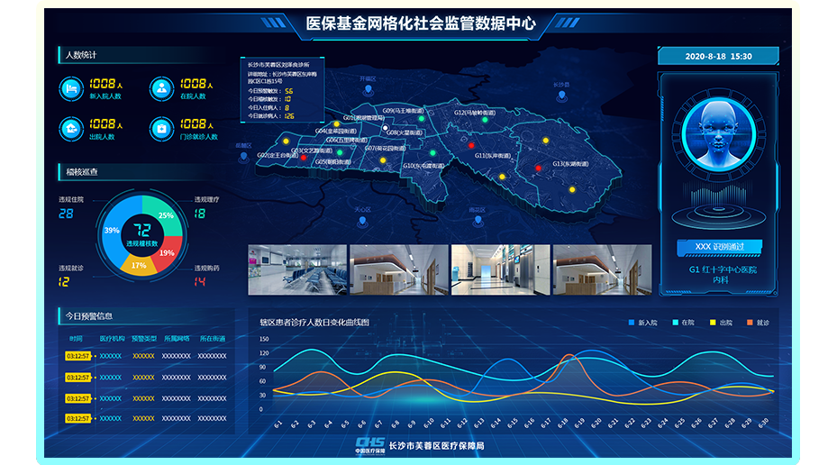 小程序開發(fā)