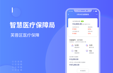 醫保局小程序